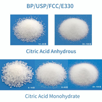 Mono Color-maintaining Additive Citric Acid