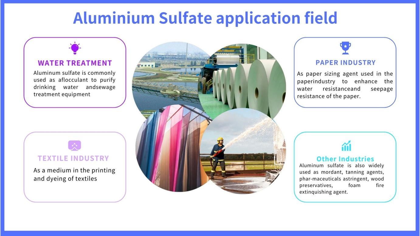 Aluminum sulfate application