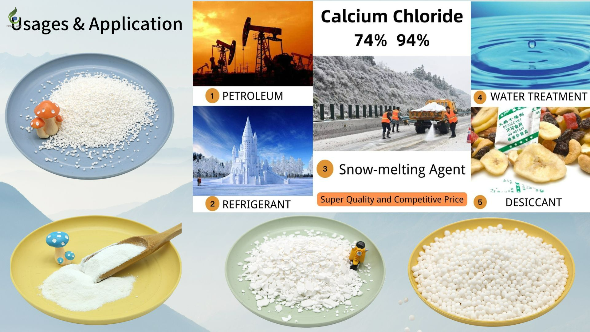 氯化钙用途-新 (6)